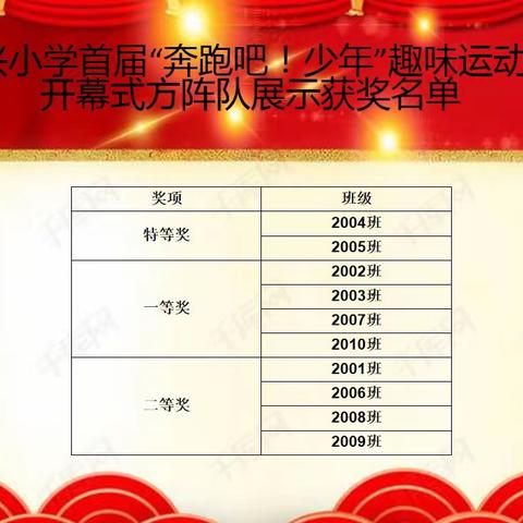 🎉恭喜2004班在隆兴小学2020首届趣味运动会上荣获特等奖！