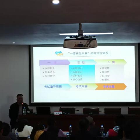 2020年福建省乡村教师素质提升工程（小学数学龙岩班）正在进行时！