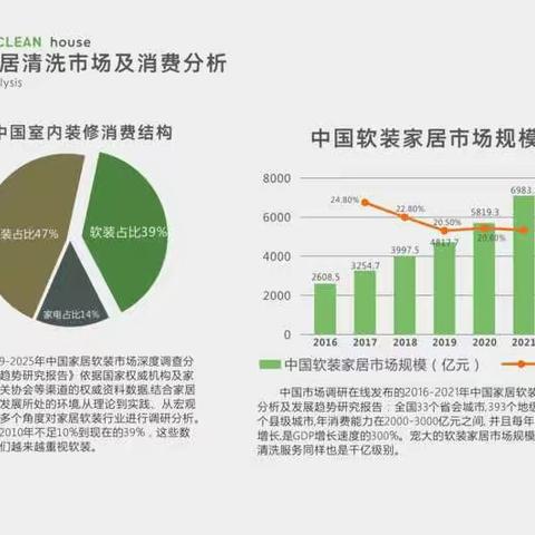 适合一个人小成本创业,利润高不起眼的小生意