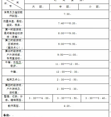 茅山风景区中心幼儿园2019-2020学年第二学期园务工作总结