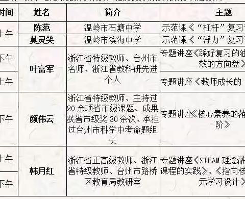 提升教学品质，构建高效课堂——苍南县初中科学90学时4月份培训