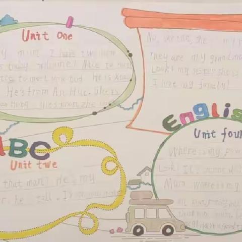 王鑫磊英语作业