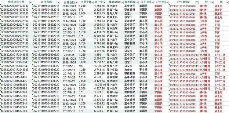 1.打印全镇电子银行账号流水流程