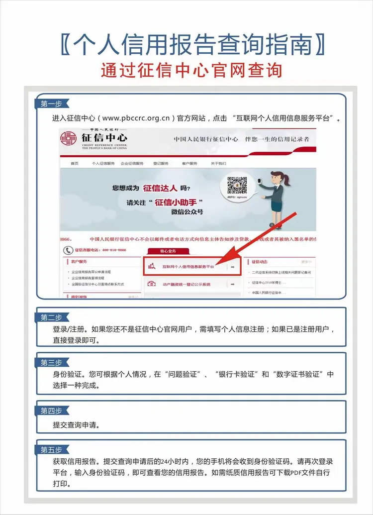 及时制作便民操作指南