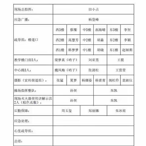 裴桥一中消防应急疏散演练预演