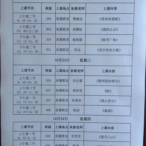 “互交流，促成长”——记练市小学与三门县浬浦小学第二次“互联网+义务教育”数学同步课堂