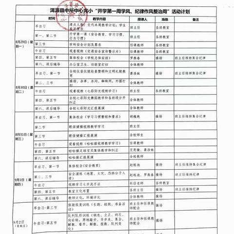 洱源县中所完小“开学第一周学风，纪律作风”整治活动