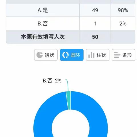 隔离不隔爱，家访让你我心连心