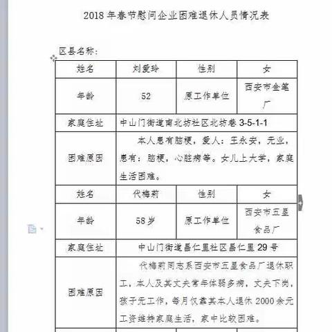 中山门人社所简讯