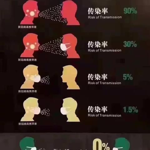 新冠疫苗接种     我们始终在路上