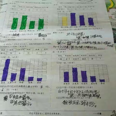 三年级一班暑假数学作业情况汇总