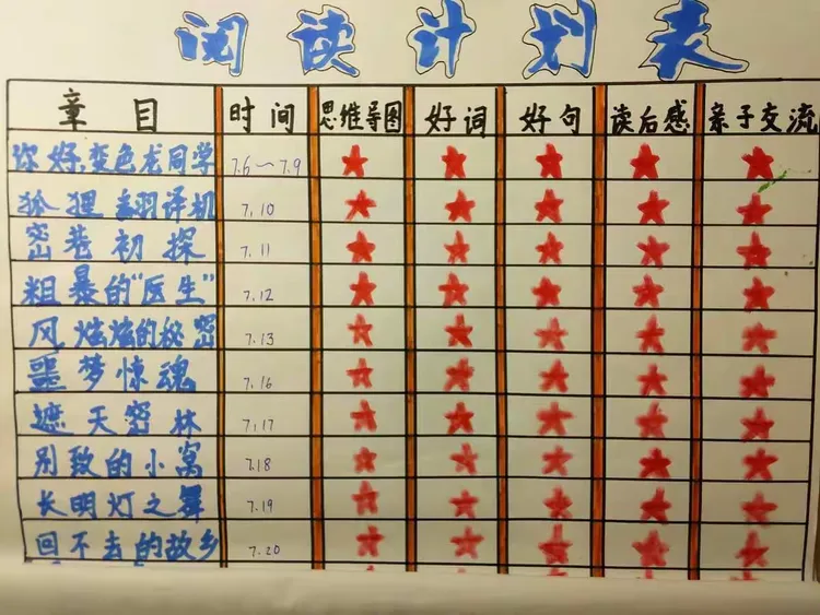 为这本书籍做阅读计划表