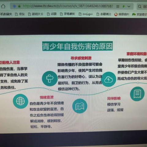 心理健康网络培训