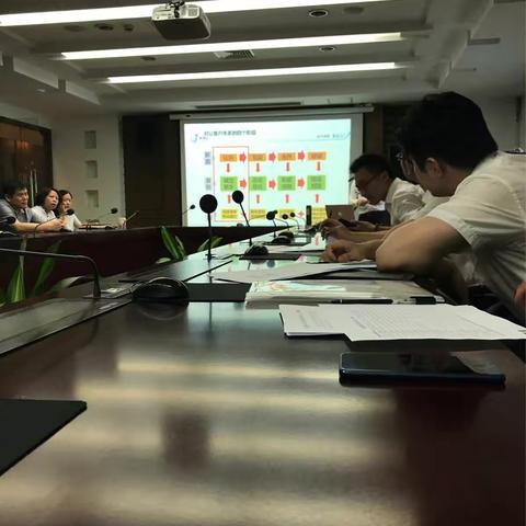 🌊叱咤 风云🌊-记录姑苏支行营业部对公导入第二周