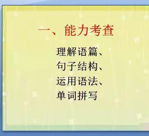 初中英语中考考点梳理                                                   ➕思维导图