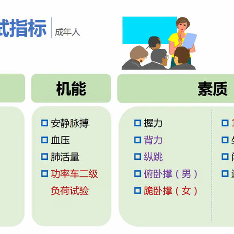 南口镇小学五位教师参加第五次国民体质监测活动