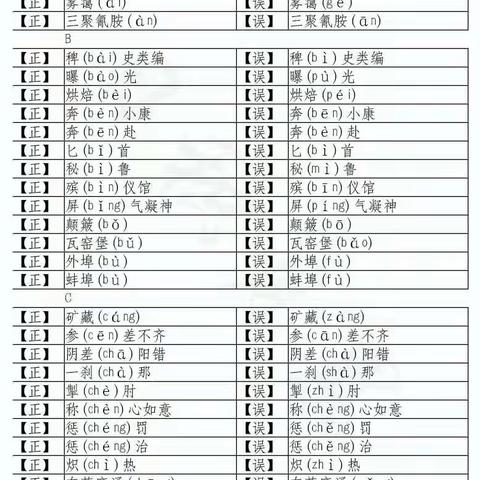 易读错的字