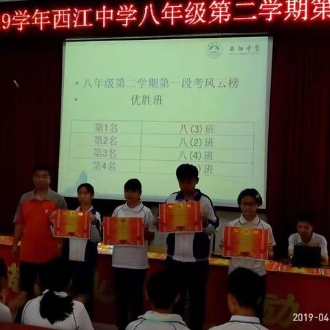 西江中学八年级第二学期第一次段考分析会顺利举行