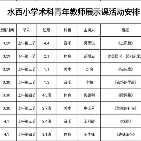 打造魅力课堂  彰显艺术风采——水西小学术科青年教师展示课