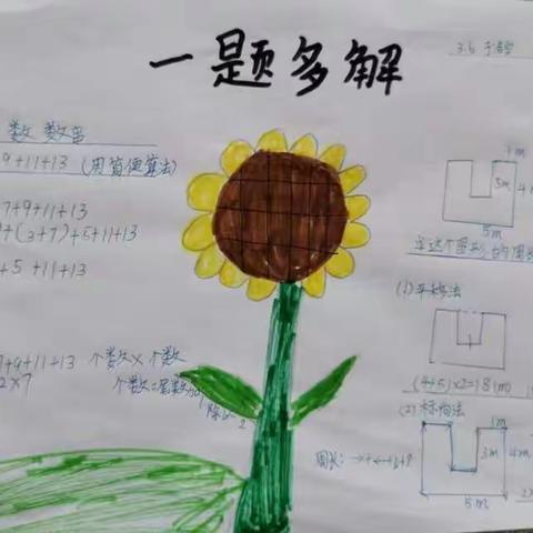 【三小•智育】遇见导图 思维花开（二）