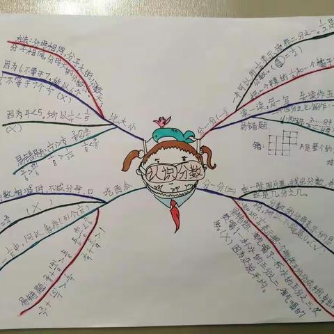 【三小•智育】遇见导图 思维花开