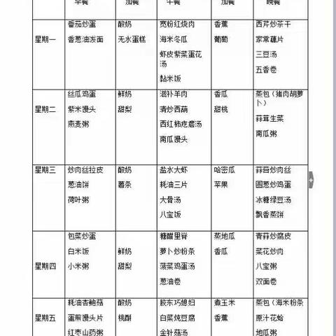 博苑食谱2018年8月27-8月31日