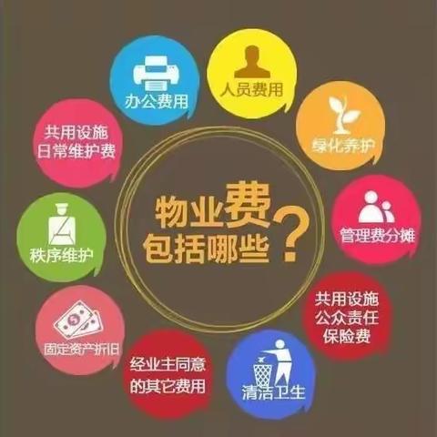 一张图告诉业主，物业费花在哪了