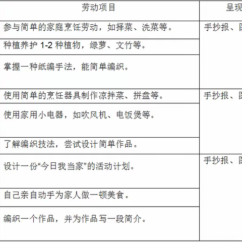 多姿多味的“假日套餐”