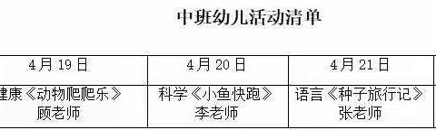 “疫”时光，“云”相伴——幸福幼儿园（中班组）幼儿居家小课堂