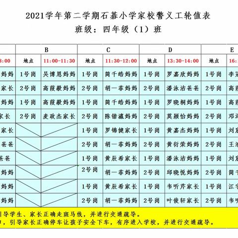 复学吹响集结号  明德共献爱心力——2021学年第二学期石碁小学四年级（1）班“家校警”义工活动总结