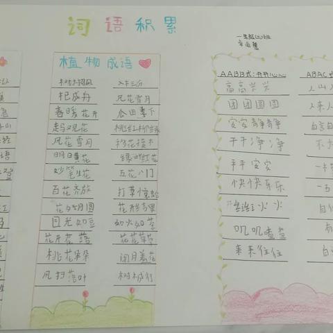 彩虹小学一年级三班卓雨馨