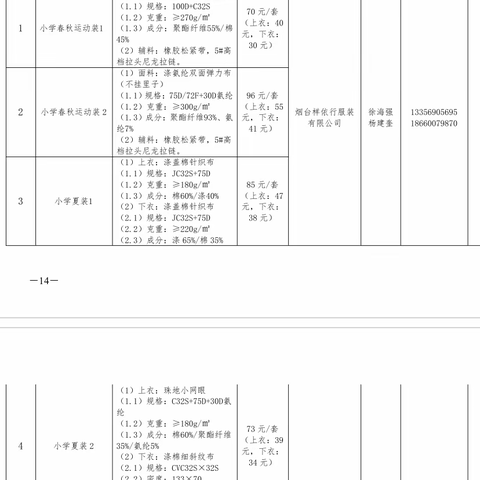 前楼小学校服征订情况公示