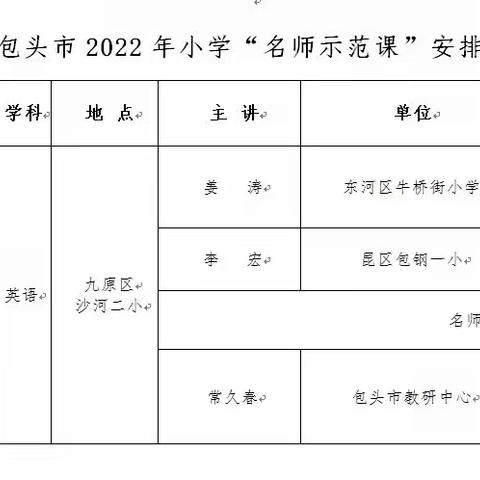 名师先行，示范引领---青山区幸福南路小学英语组线上观摩包头市名师示范课教研活动