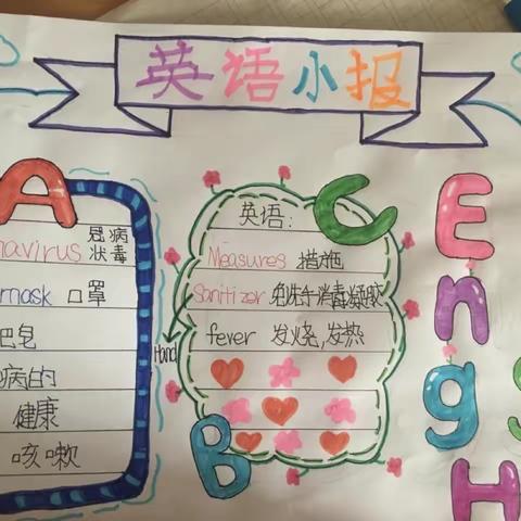 新石小学疫情防控之疫情知识的英语表达