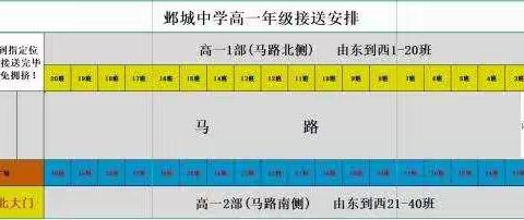 邺城中学高一年级放假通知