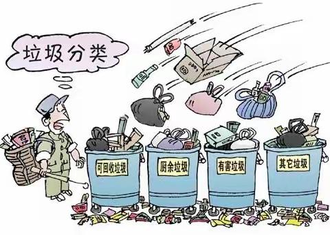 垃圾分类，全民行动