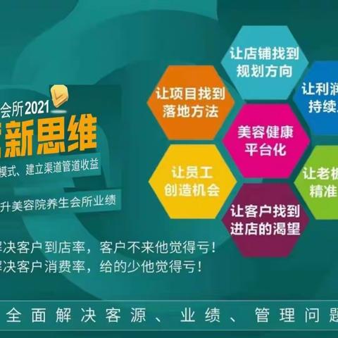 共享模式（服装/美业/工厂/教培）