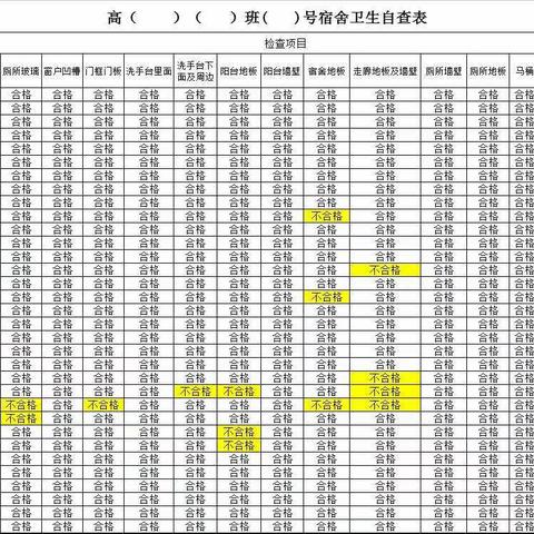 高一寝室卫生整改