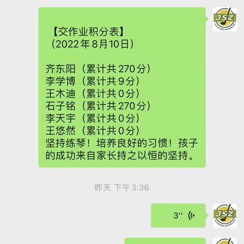 金手指艺术培训学校。2022年8月10日。打卡榜。