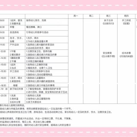 垦利区兴隆街道东安幼儿园家园共育一日生活安排指导建议（一）