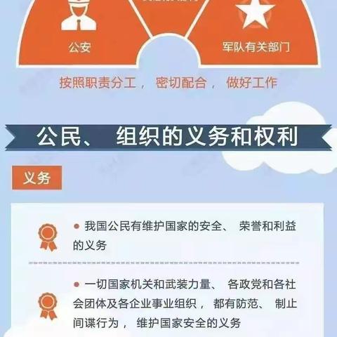 反奸防谍，人人有责——刘集镇十字小学《反间谍法》知识宣传