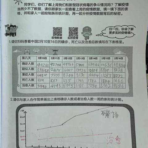 中国加油（第一小组）