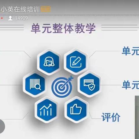 山东省小学英语线上教研会议