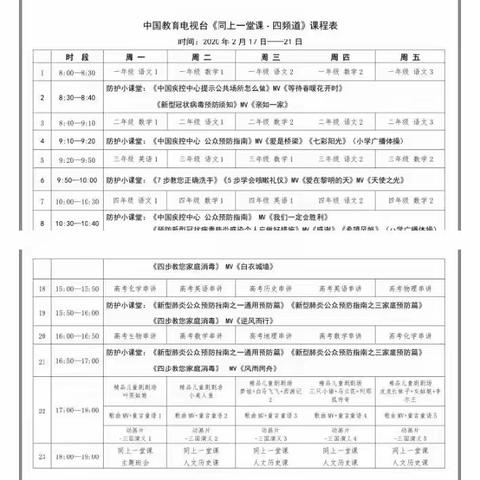 “停课不停学，我们在行动″ ——铺前中心小学语文科线上学习汇报(二)