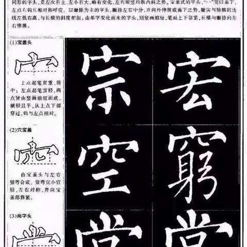 柳体部首笔法