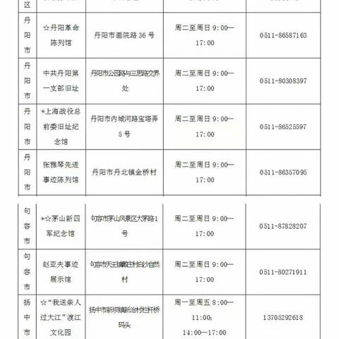 红色研学    “暑”我最棒