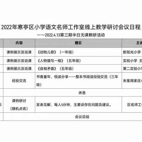 寒亭区召开小学语文名师工作室第三期线上教学研讨会