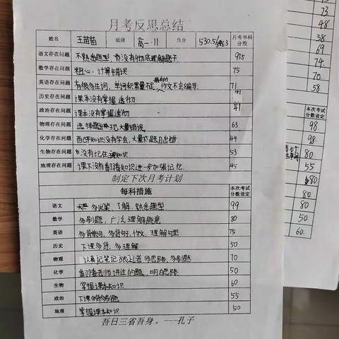 高一二部月考一总结表彰