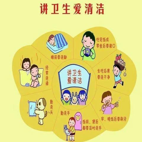 临港街道刘洼社区博雅幼儿园的美篇