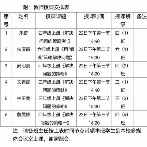 新蕊初绽展风采，乘风破浪竞芳菲——板桥中心学校数学组调教预选赛活动。